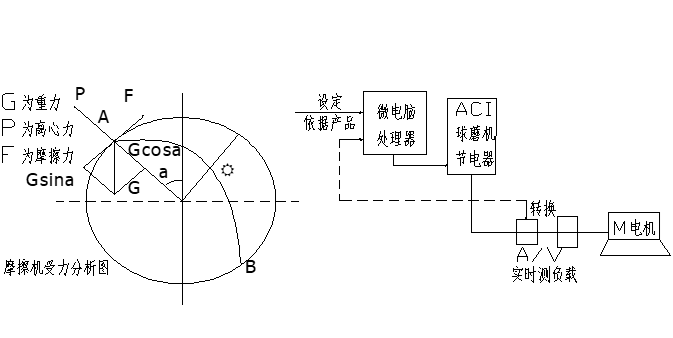 下载.png